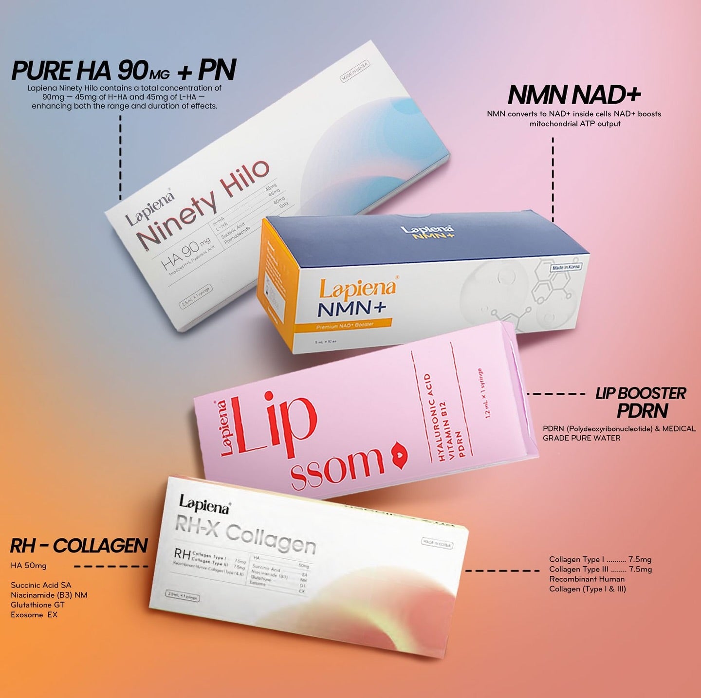 Lapiena Pro Skin Products 4 Aesthetics products with descriptions