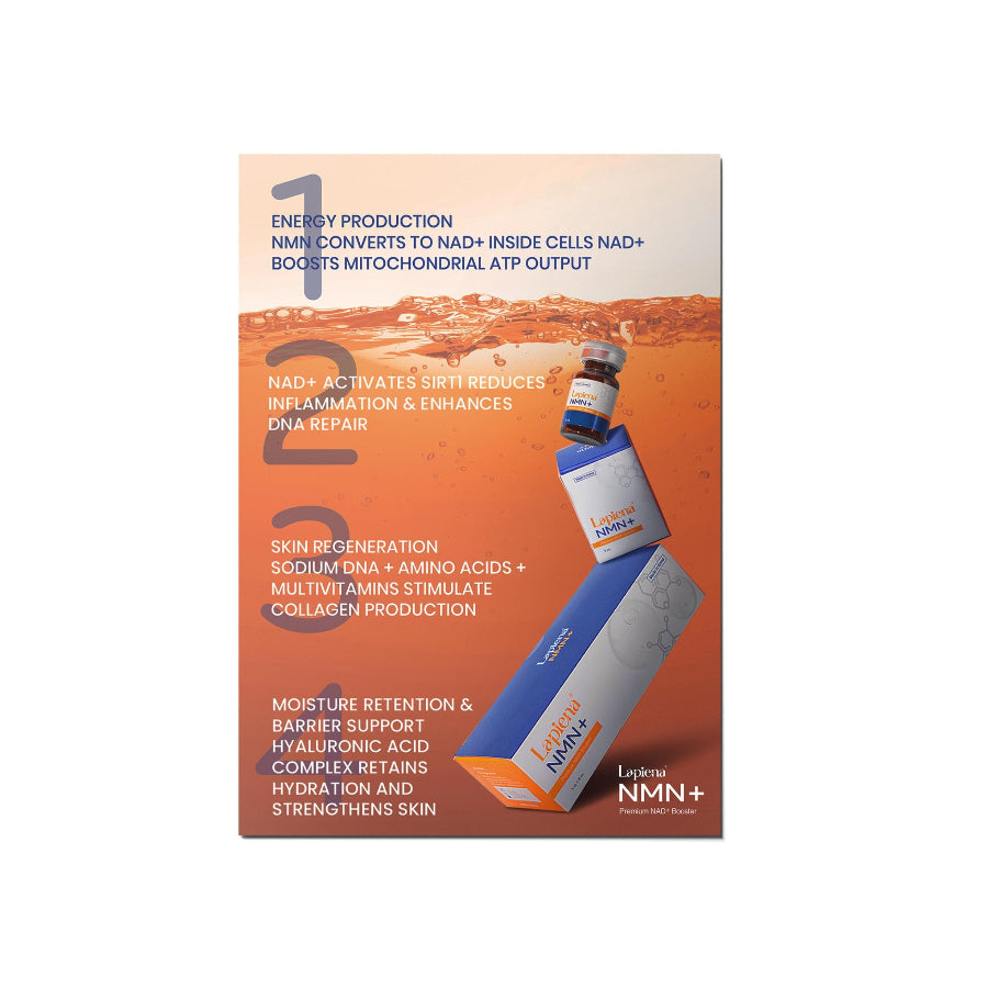 NMN+ Product packaging with text and images on an orange background