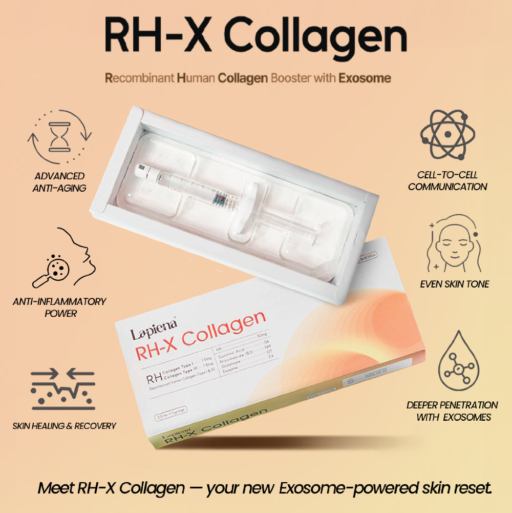 RH X Collagen Booster product open with syringe and information about the products benefits on orange background