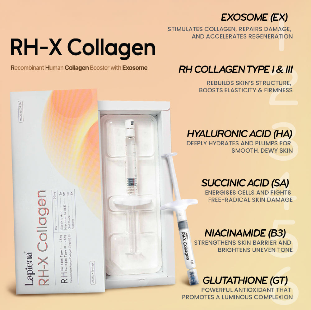 RH X Collagen Booster product open with syringe and information about the products benefits on orange background